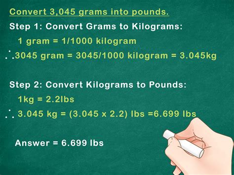 convert avoirdupois to kg calculator.